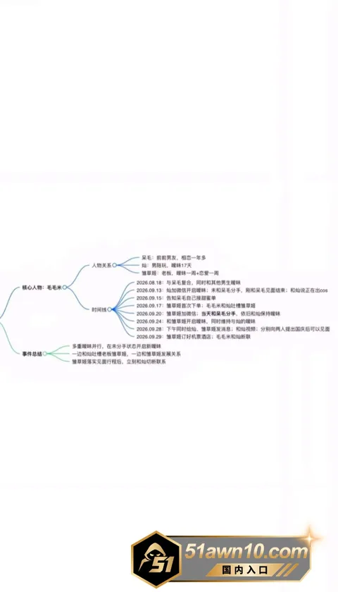 2 1 东东电竞 毛毛米 338元小额借款引爆 2 1