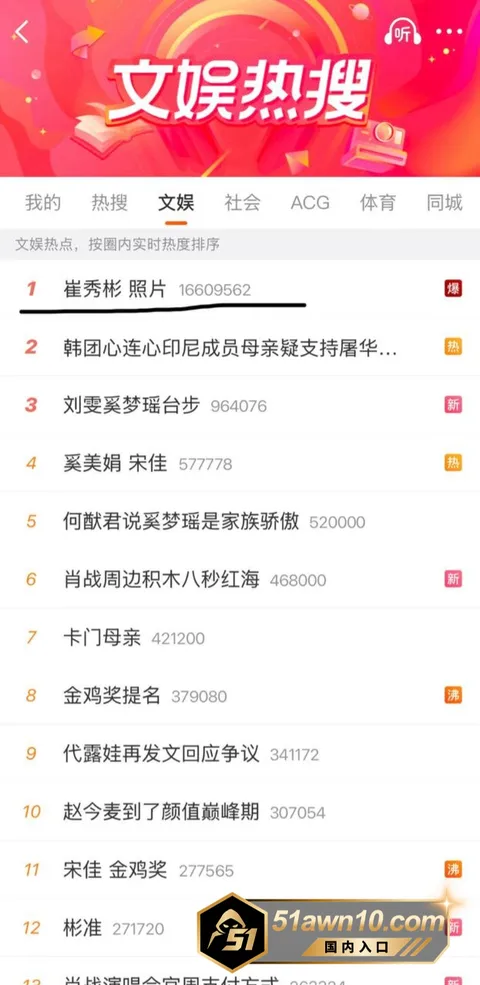 0 韩国TXT成员 崔秀彬 陷同性恋情风波 0