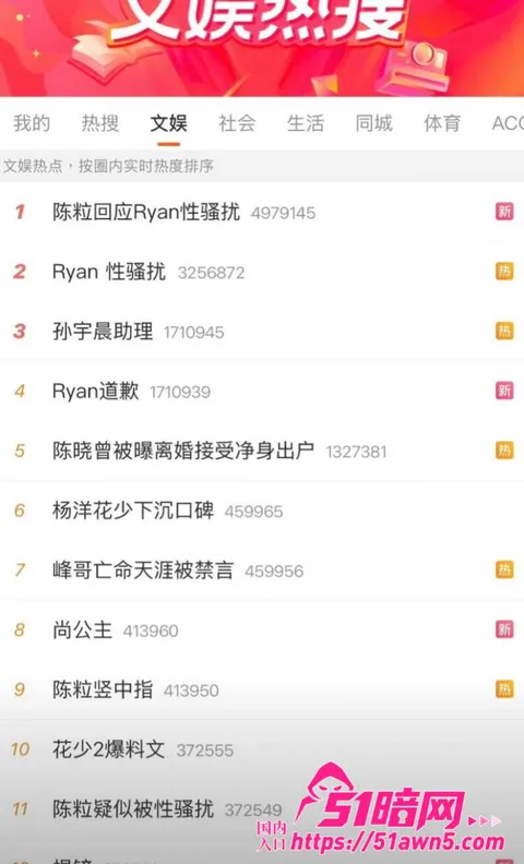 闺蜜1 王菲男闺蜜 Ryan 音乐节当众对 陈 闺蜜1