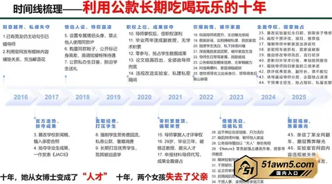 photo20260904032634 武汉大学教授 曾梦琪 被爆学术妲己 与 photo20260904032634