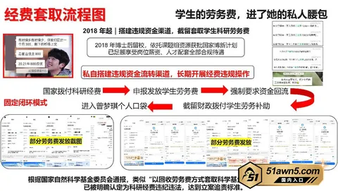 photo20260904032645 武汉大学教授 曾梦琪 被爆学术妲己 与 photo20260904032645