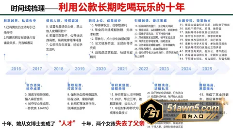 曾梦琪13 985高校教授 曾梦琪 师生恋权色交易 曾梦琪13