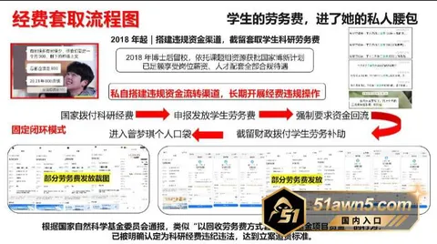 曾梦琪18 985高校教授 曾梦琪 师生恋权色交易 曾梦琪18