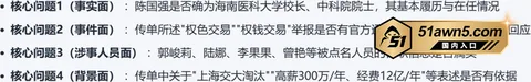 photo20260905101103 海南医科大学校长 陈国强 被实名举报权 photo20260905101103