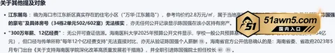 photo20260905101117 海南医科大学校长 陈国强 被实名举报权 photo20260905101117