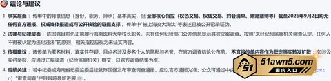 photo20260905101120 海南医科大学校长 陈国强 被实名举报权 photo20260905101120
