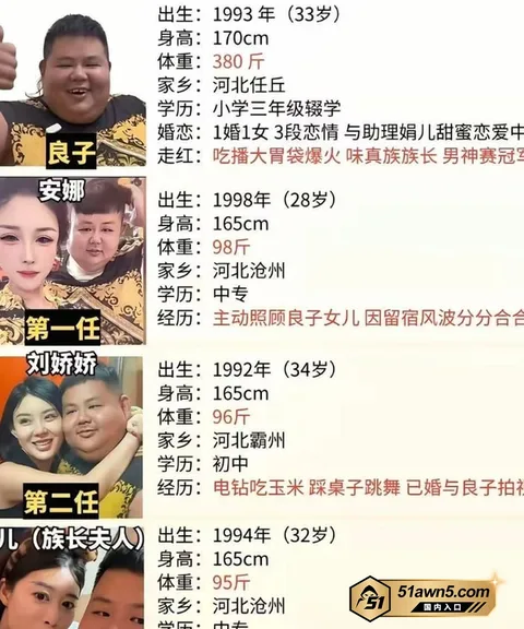 photo20260904175729 抖音大胃袋 良子 被前女友 安娜 公开 photo20260904175729